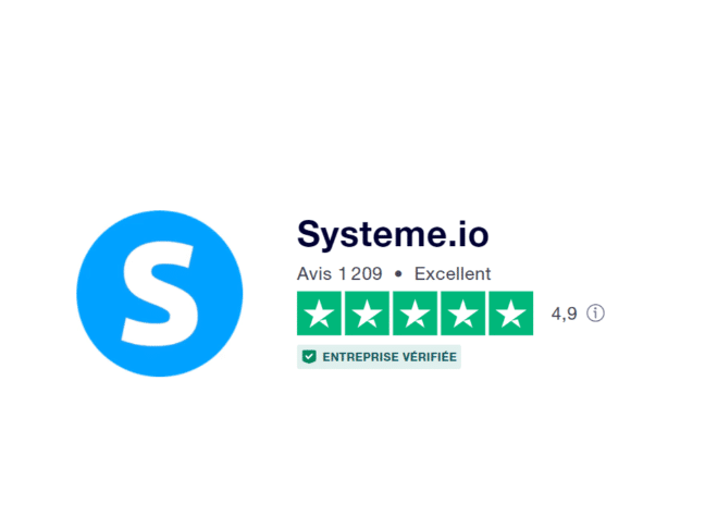 system io